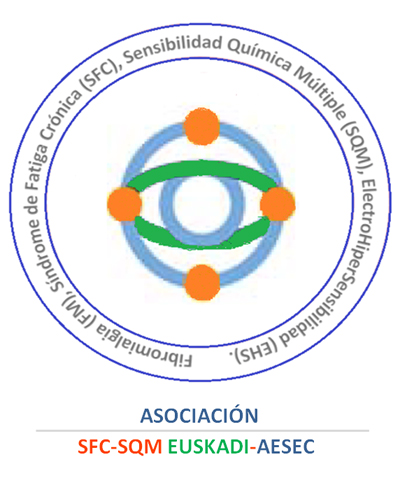 Asociación SFC-SQM Euskadi-AESEC